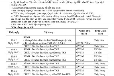 KẾ HOẠCH HOẠT ĐỘNG TUẦN 14