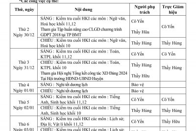 KẾ HOẠCH HOẠT ĐỘNG TUẦN 17