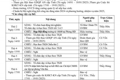 KẾ HOẠCH HOẠT ĐỘNG TUẦN 19