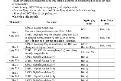 KẾ HOẠCH HOẠT ĐỘNG TUẦN 20