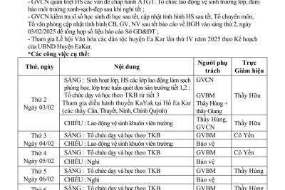 KẾ HOẠCH HOẠT ĐỘNG TUẦN 21