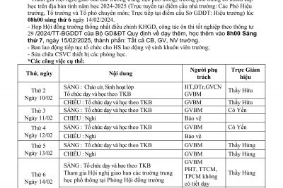 KẾ HOẠCH HOẠT ĐỘNG BÙ TUẦN 21