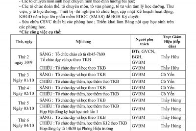 KẾ HOẠCH HOẠT ĐỘNG TUẦN 04