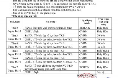 KẾ HOẠCH HOẠT ĐỘNG TUẦN 06