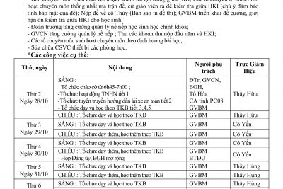 KẾ HOẠCH HOẠT ĐỘNG TUẦN 08