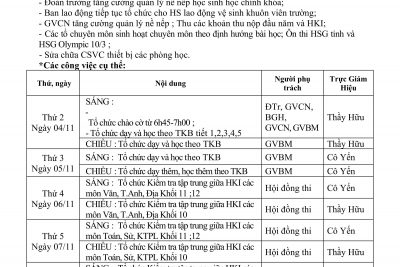 KẾ HOẠCH HOẠT ĐỘNG TUẦN 09