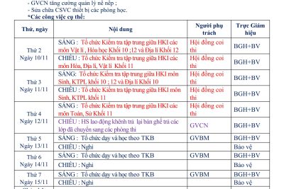 KẾ HOẠCH HOẠT ĐỘNG TUẦN 10