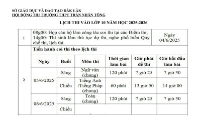 THÔNG BÁO LỊCH LÀM THỦ TỤC DỰ THI VÀ LỊCH THI KỲ THI TUYỂN SINH VÀO LỚP 10 NĂM 2025 (Lưu ý: Những HS còn chưa nhận giấy báo dự thi thì chậm nhất là chiều ngày 04/6/2025 đến trường nhận, nếu không nhận coi như bỏ thi)