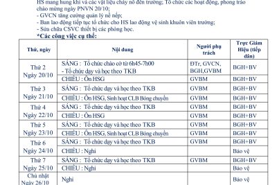 KẾ HOẠCH HOẠT ĐỘNG TUẦN 7