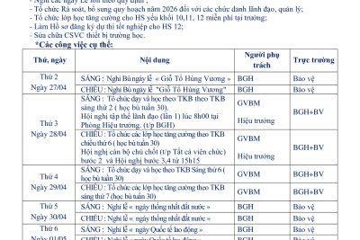 KẾ HOẠCH HOẠT ĐỘNG TUẦN ( 27/4/2026 – 03/5/2026)