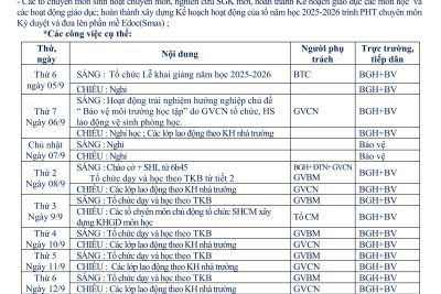 KẾ HOẠCH HOẠT ĐỘNG TUẦN 1