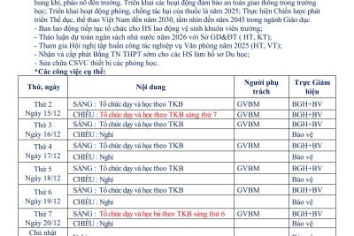 KẾ HOẠCH HOẠT ĐỘNG TUẦN 15