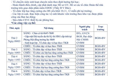 KẾ HOẠCH HOẠT ĐỘNG TUẦN 25