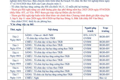 KẾ HOACH HOẠT ĐỘNG TUẦN 29