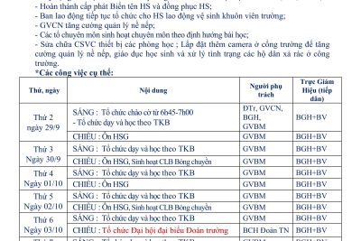 KẾ HOẠCH HOẠT ĐỘNG TUẦN 4