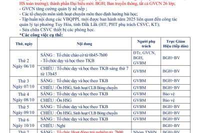 KẾ HOẠCH HOẠT ĐỘNG TUẦN 5