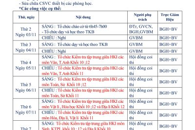 Kế hoạch hoạt động tuần 9