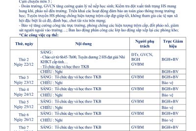 KẾ HOẠCH HOẠT ĐỘNG TUẦN 16