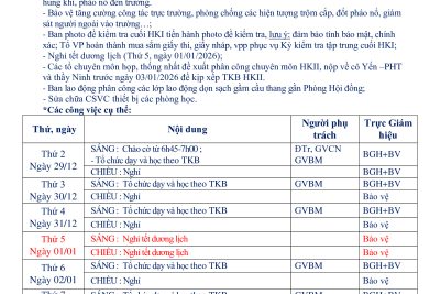 KẾ HOẠCH HOẠT ĐỘNG TUẦN 17