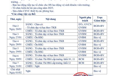 KẾ HOẠCH HOẠT ĐỘNG TUẦN 21