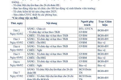 KẾ HOẠCH HOẠT ĐỘNG TUẦN 22